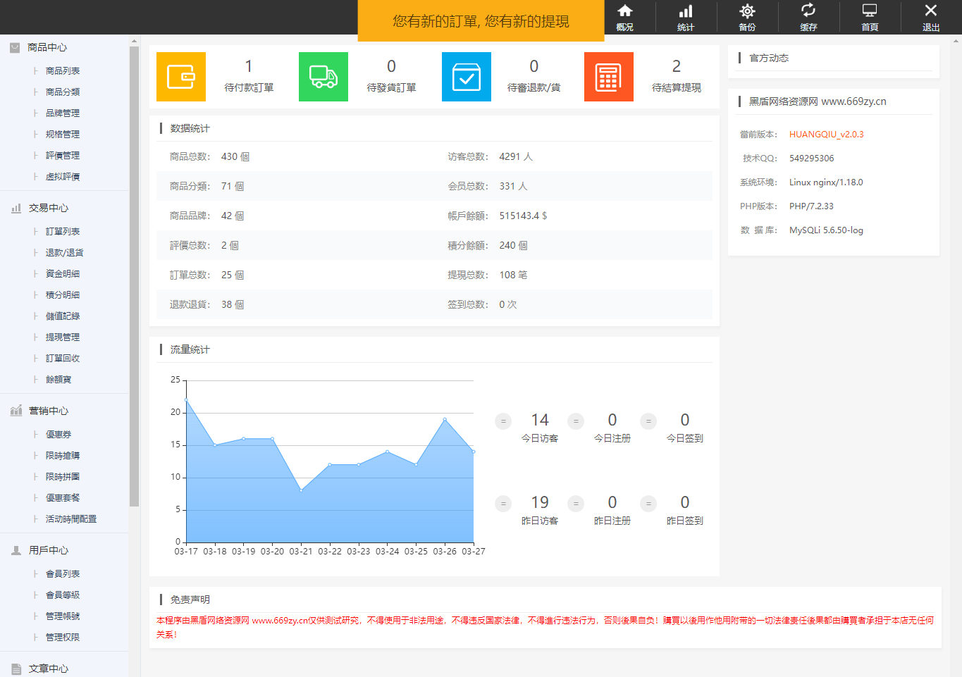 图片[10]丨【站长亲测】2022运营服务器拷贝海外代购环球商城完整运营版+搭建详细教程文档丨黑盾网络资源网-互联网分享平台丨源码交易丨源码下载丨技术教程丨架设教程丨端游源码丨页游源码丨手游源码…